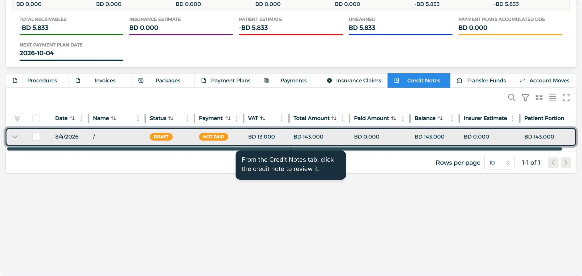 Step 15 - Review and Activate a Credit Note